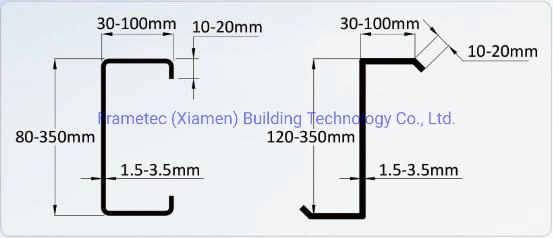 Automatic Change Size Purlin Machine CZ Purlin Roll Forming Machine