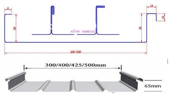 Aluminum Profile Standing Seam Roofing Sheet Bending /Curving Machine ...